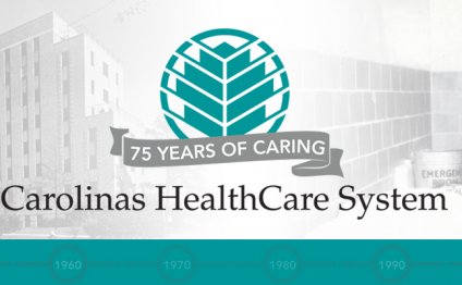 75 Years of Carolinas