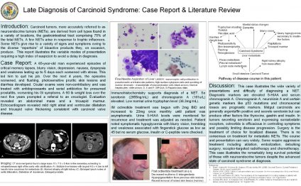 Case study examples medical