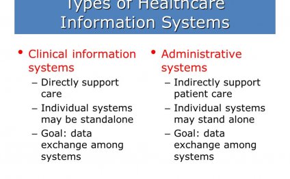 IS 531 : Lecture 115 Types of