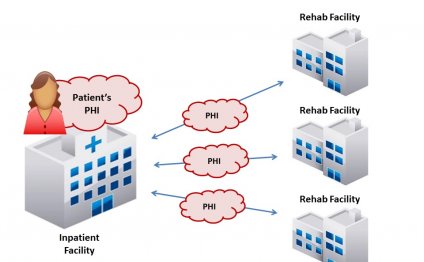 Provider Care Coordination