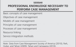 Case Management Certification Programs