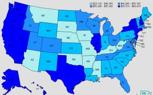 Medical Case Management Salary