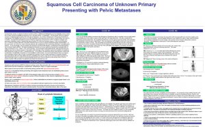 Medical case reports format