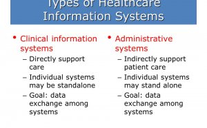 Types Of Retirement U S Office Of Personnel Management