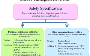 What is Risk Management in Healthcare?