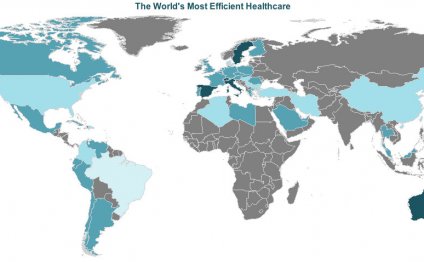 What country has the best Healthcare system?